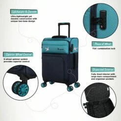 IT Luggage Duo-Tone - Cabin (Capri Breeze / Dress Blues) -UK Suitcase Sales 2024 Duo Tone Cabin Capri Infographic