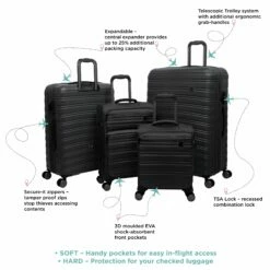 IT Luggage Fusional - 4pc Set (Warm Charcoal) 19 IT Luggage Fusional - 4pc Set (Warm Charcoal) -UK Suitcase Sales 2024 Infographic for Fusional 16 2920 V2 Warm charcoal Magnet V3