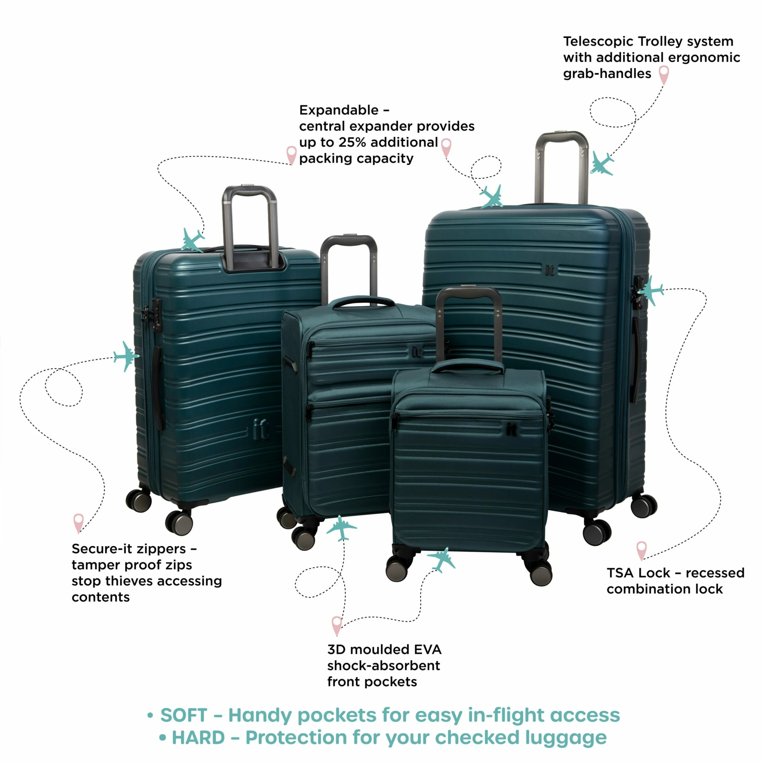 IT Luggage Fusional - 4pc Set (Mediterranean Green) 5 IT Luggage Fusional - 4pc Set (Mediterranean Green) - Image 3