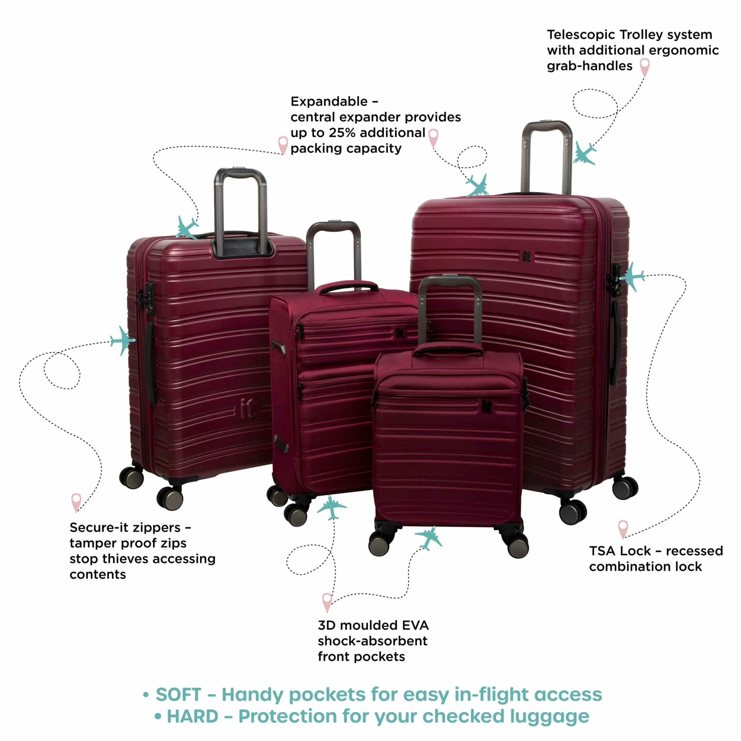 IT Luggage Fusional - 4pc Set (Dark Red) 4 IT Luggage Fusional - 4pc Set (Dark Red) - Image 2