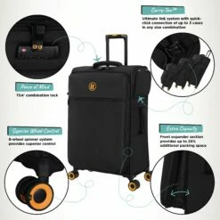 Simultaneous - Medium (Black) -UK Suitcase Sales 2024 Simultaneous Med Blk Infographic