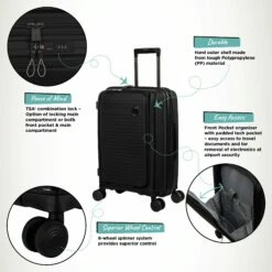IT Luggage Spontaneous II - Cabin With Pocket (Black) 15 IT Luggage Spontaneous II - Cabin With Pocket (Black) -UK Suitcase Sales 2024 Spontaneous Cabin Pocket Blk Infographic a9b254cb 57e1 43a7 b701 2985dd57d75c