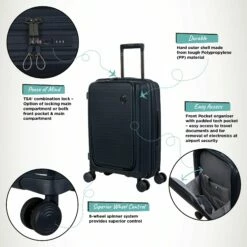 IT Luggage Spontaneous II - 3pc Set (Blueberry) -UK Suitcase Sales 2024 Spontaneous Cabin Pocket Blueberry Infographic