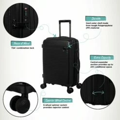 IT Luggage Spontaneous - Cabin (Black) -UK Suitcase Sales 2024 Spontaneous Cabin Blk Infographic