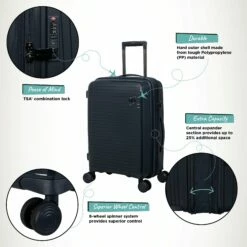 IT Luggage Spontaneous - Cabin (Blueberry) 17 IT Luggage Spontaneous - Cabin (Blueberry) -UK Suitcase Sales 2024 Spontaneous Cabin Blueberry Infographic