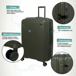 IT Luggage Spontaneous - 3pc Set (Olive Night) -UK Suitcase Sales 2024 Spontaneous Large Olive Infographic