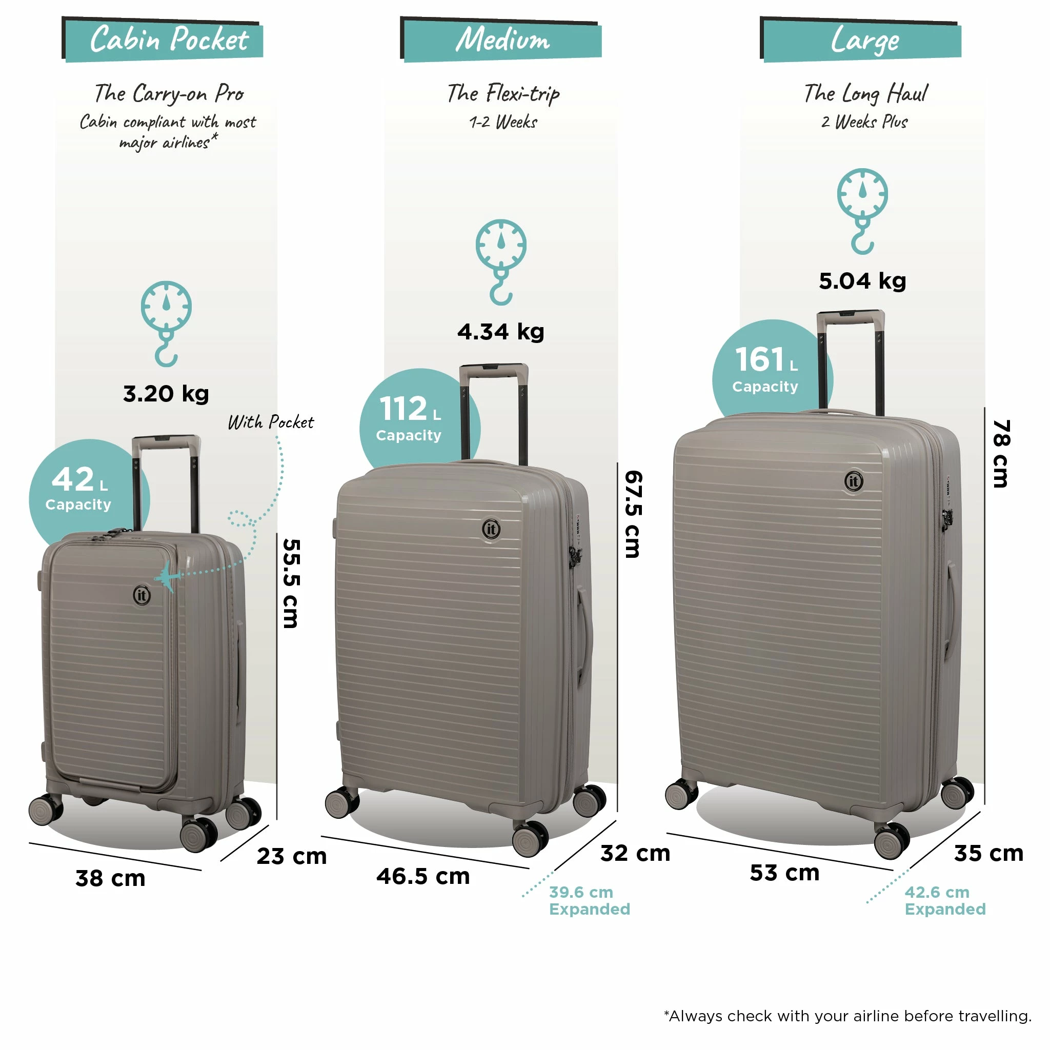 IT Luggage Spontaneous II - Cabin With Pocket (Feather Grey) 13 IT Luggage Spontaneous II - Cabin With Pocket (Feather Grey) - Image 11