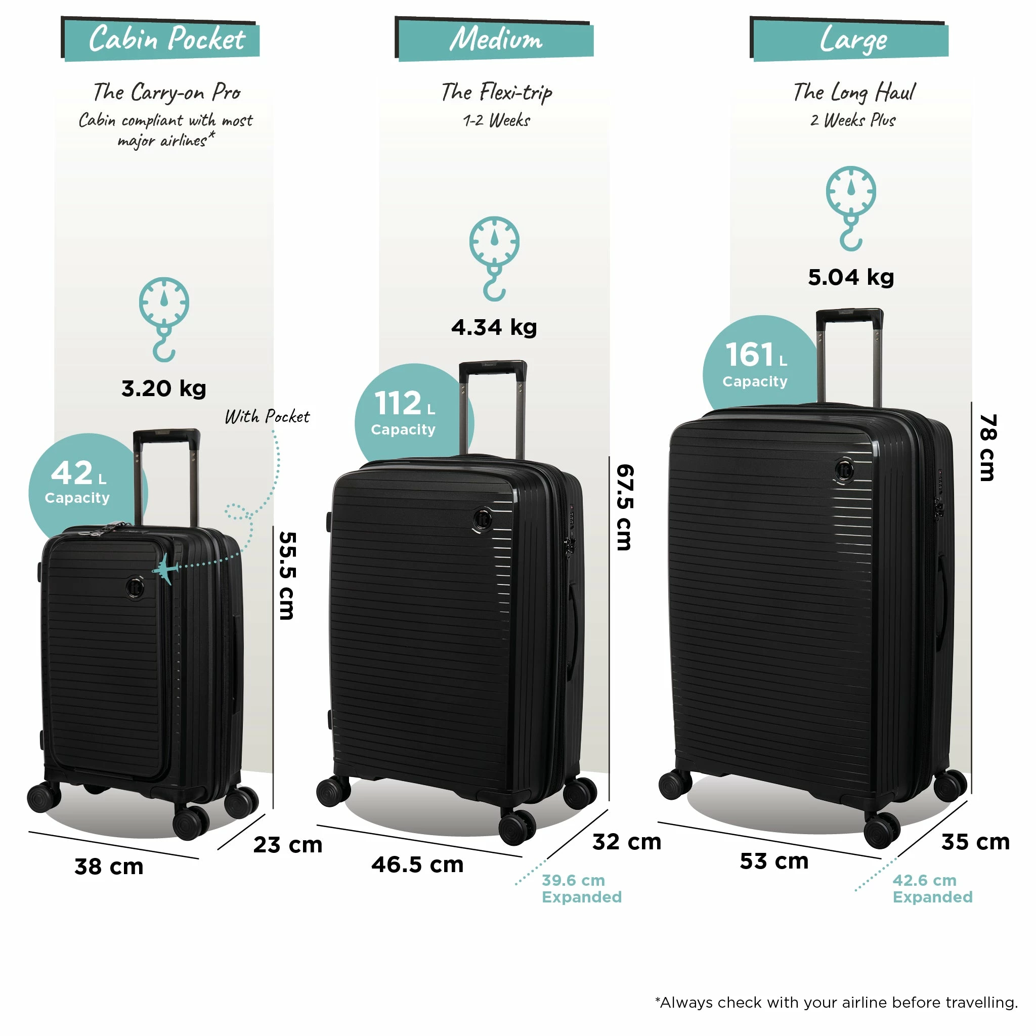 IT Luggage Spontaneous II - Cabin With Pocket (Black) 12 IT Luggage Spontaneous II - Cabin With Pocket (Black) - Image 10