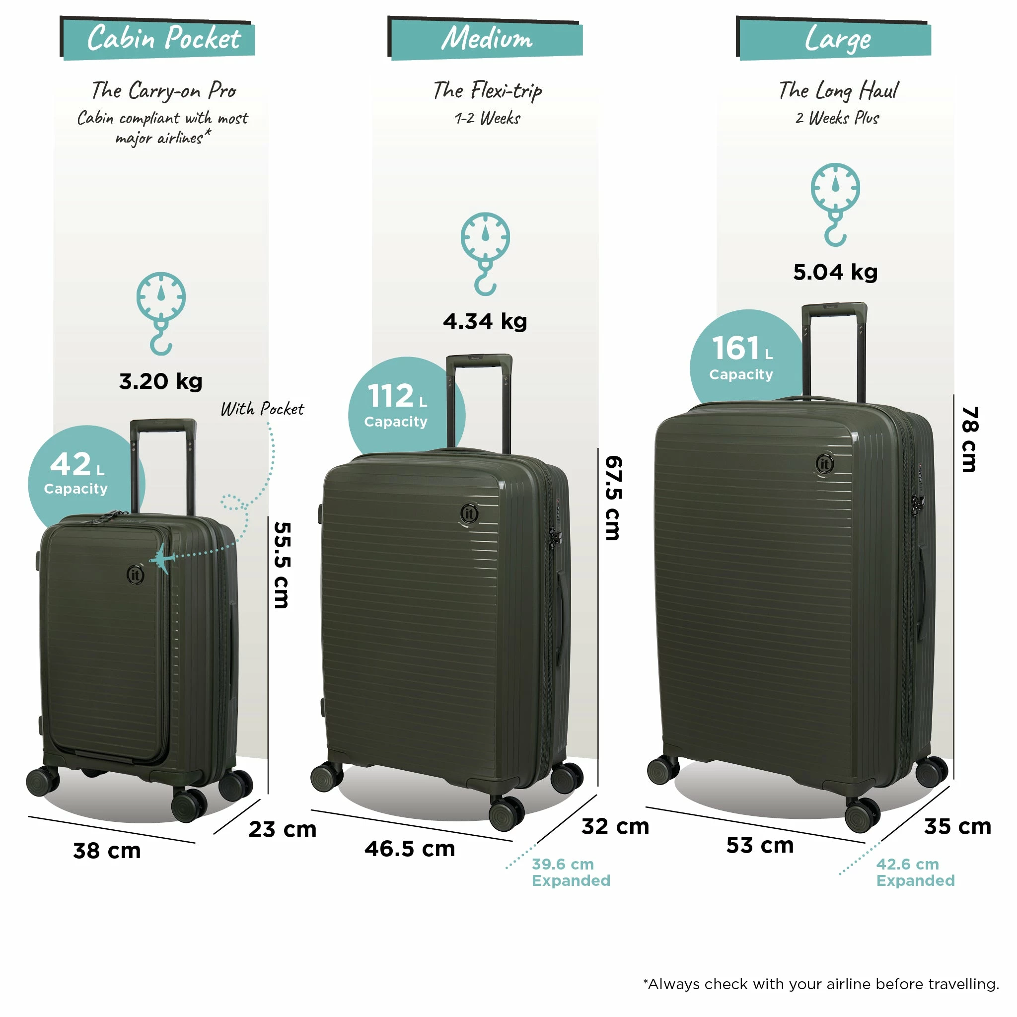 IT Luggage Spontaneous II - Cabin With Pocket (Olive Night) 14 IT Luggage Spontaneous II - Cabin With Pocket (Olive Night) - Image 12