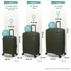 IT Luggage Spontaneous - Cabin (Olive Night) 28 IT Luggage Spontaneous - Cabin (Olive Night) -UK Suitcase Sales 2024 Spontaneous Set olive dims weights 799cacab c69e 464f 920b 43e106fe7547