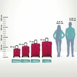 IT Luggage Trinary - Cabin (Viva Magenta) -UK Suitcase Sales 2024 Trinary Relative Size Magenta 59df43d6 6584 4d36 867c 2934fc883799