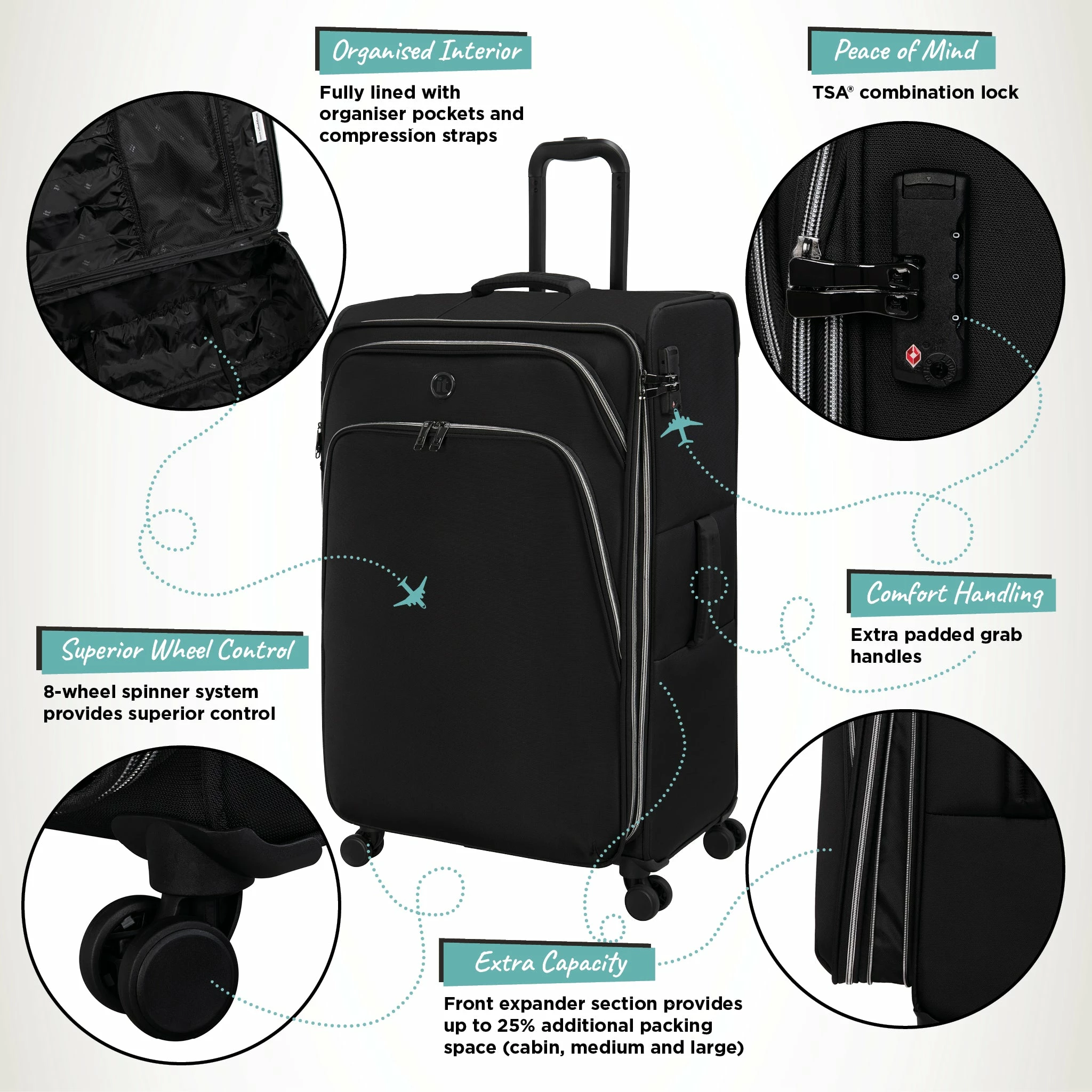 IT Luggage Trinary - Large (Black) 5 IT Luggage Trinary - Large (Black) - Image 3
