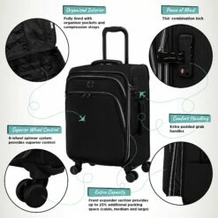 IT Luggage Trinary - Cabin (Black) 15 IT Luggage Trinary - Cabin (Black) -UK Suitcase Sales 2024 Website Infographic Trinary cabin Blk