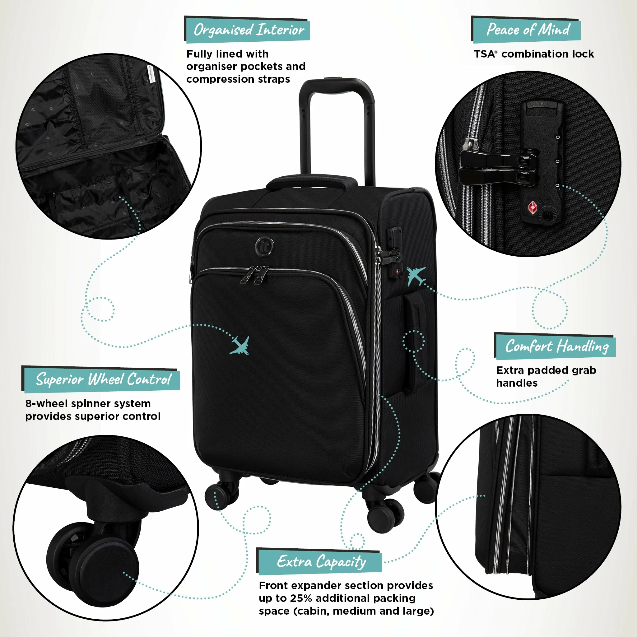 IT Luggage Trinary - Cabin (Black) 5 IT Luggage Trinary - Cabin (Black) - Image 3