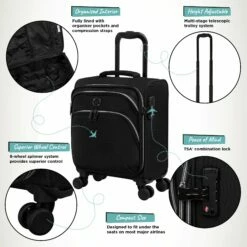 IT Luggage Trinary - Underseat (Black) -UK Suitcase Sales 2024 Website Infographic Trinary underseat Blk